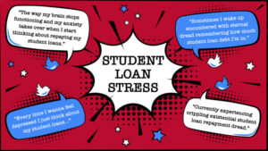 Student Loan debt graphic